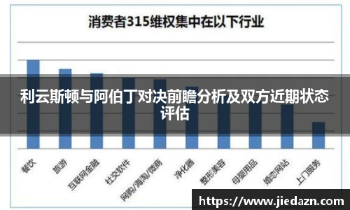 利云斯顿与阿伯丁对决前瞻分析及双方近期状态评估