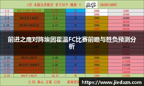 前进之鹰对阵埃因霍温FC比赛前瞻与胜负预测分析